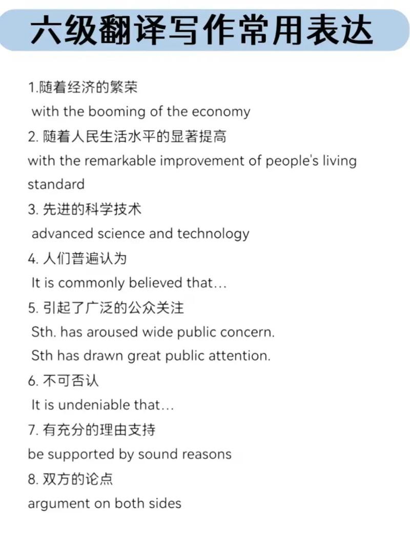 六級翻譯表達精講 攻克難點，提升高級翻譯能力